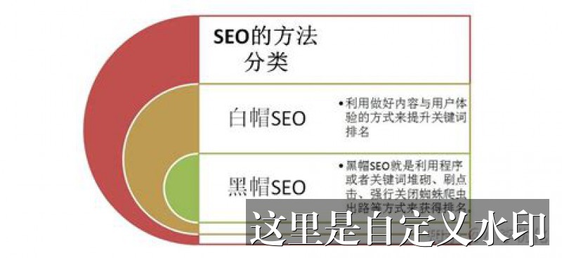 [Melhores Sites de Cassino Online nos EUA em 2025]-Guia Completo para Escolher o Melhor Cassino Online nos EUA